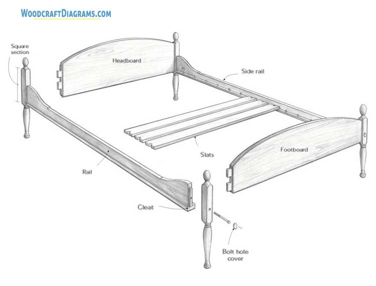 Shaker Style Bed Frame Plans Blueprints 01 Structural Layout