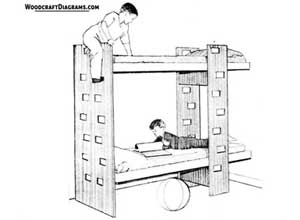 Kids Bunk Bed Plans Blueprints