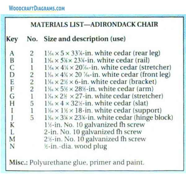 Simple Adirondack Chair Plans Blueprints 07 Materials List
