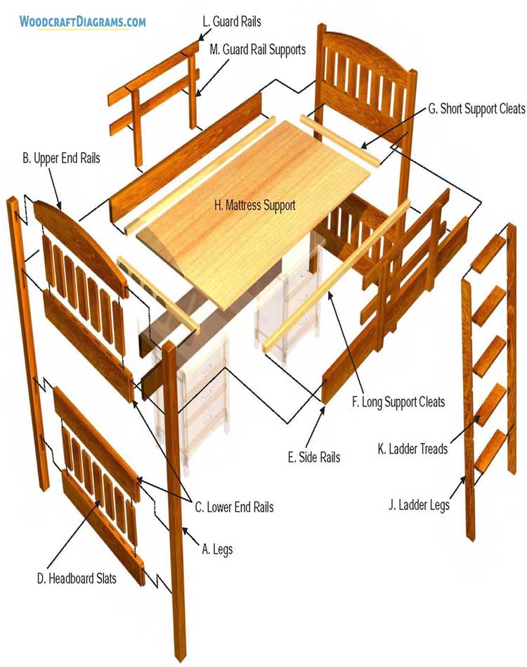 Diy Loft Bed With Desk And Stairs Plans Blueprints 01 Structural Layout