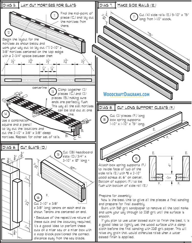 Diy Loft Bed With Desk And Stairs Plans Blueprints 06 Slats Cleats