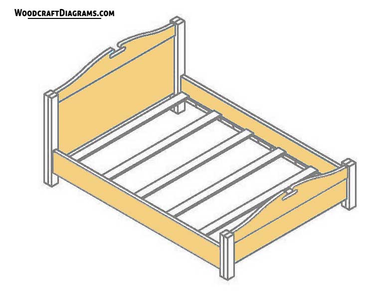 Diy Queen Bed Frame Plans Blueprints, Simple Queen Bed Frame Plans