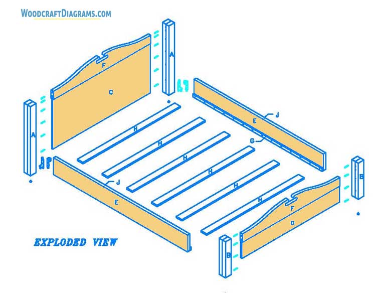 Diy Queen Bed Frame Plans Blueprints 01 Structural Layout