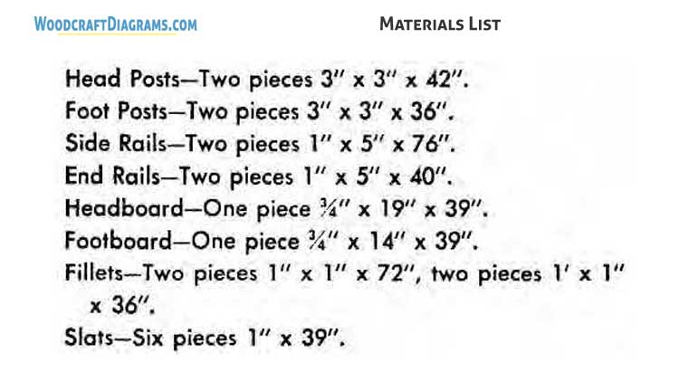 Diy Rustic Bed Frame Plans Blueprints 02 Materials List