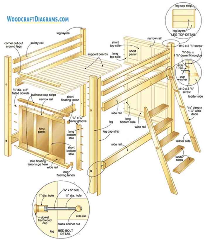 Diy Twin Bunk Bed Plans And Blueprints, How To Build A Queen Loft Bed