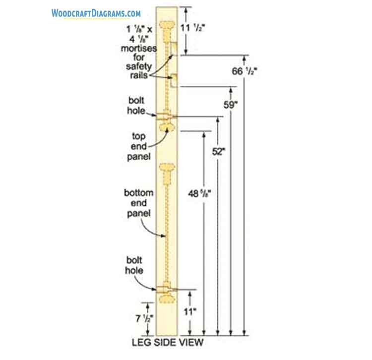 Diy Twin Bunk Bed Plans Blueprints 04 Leg Side Profile
