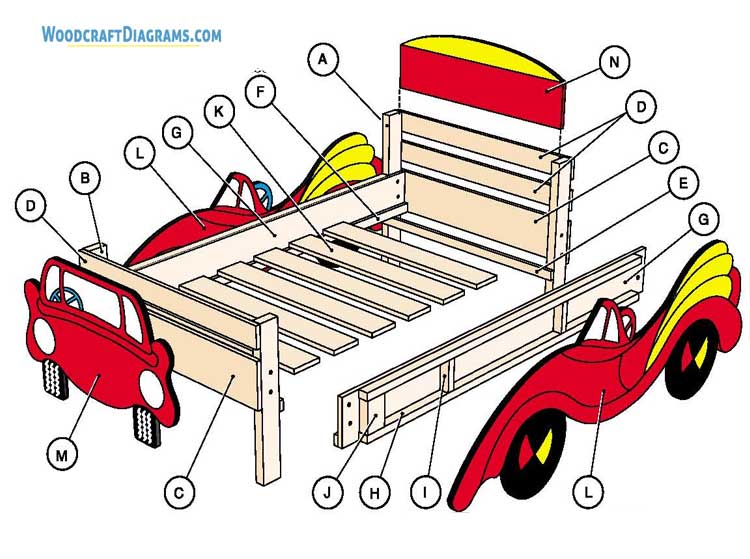 Race Car Bed Plans Blueprints For Red Kid's Bed