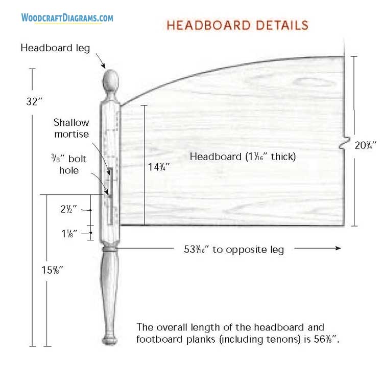 Shaker Style Bed Frame Plans Blueprints 03 Headboard Details