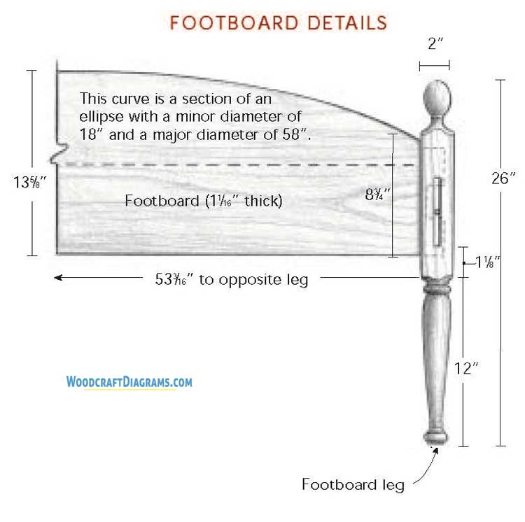 Shaker Style Bed Frame Plans Blueprints 04 Footboard Details
