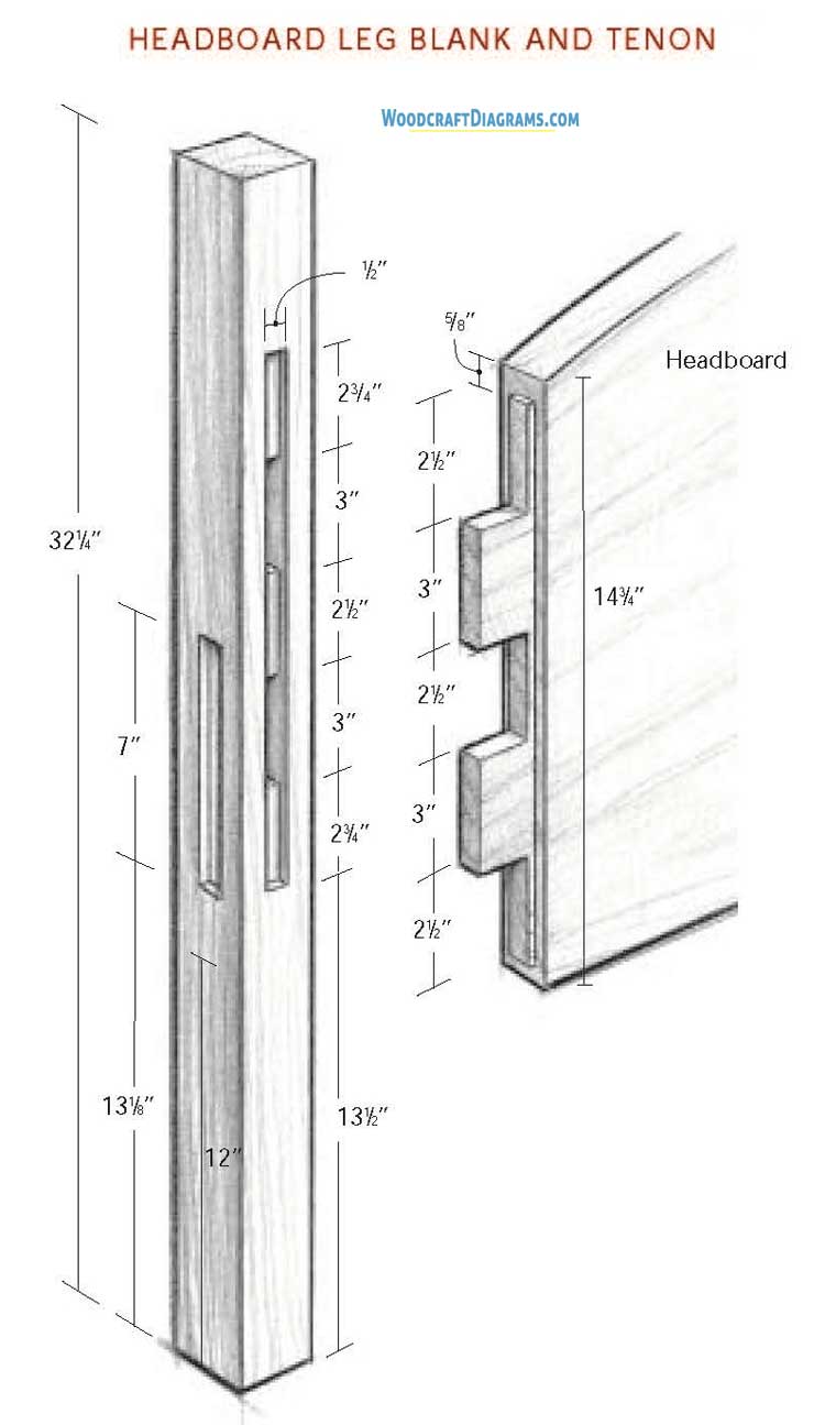 Shaker Style Bed Frame Plans Blueprints 06 Headboard Leg Tenon Joint