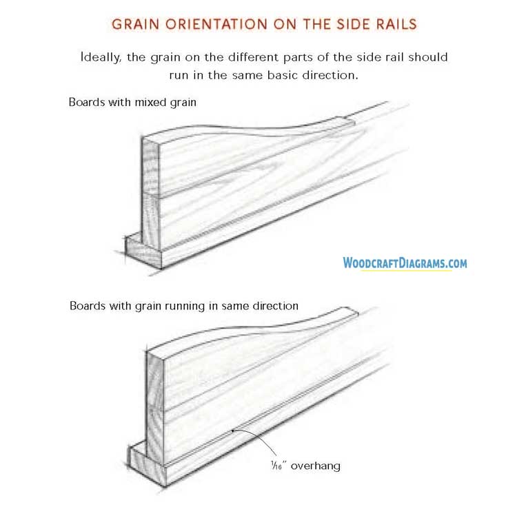 Shaker Style Bed Frame Plans Blueprints 10 Grain Orientation
