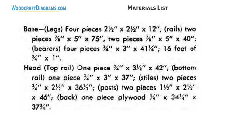 Simple Bed Frame Plans Blueprints 02 Materials List