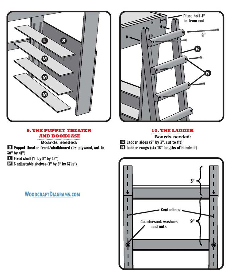 Simple Loft Bed Plans With Stairs Blueprints 06 Ladder Shelves