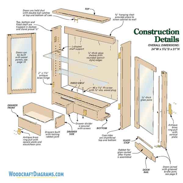 Display Cabinet Plans Blueprints 01 Construction Details