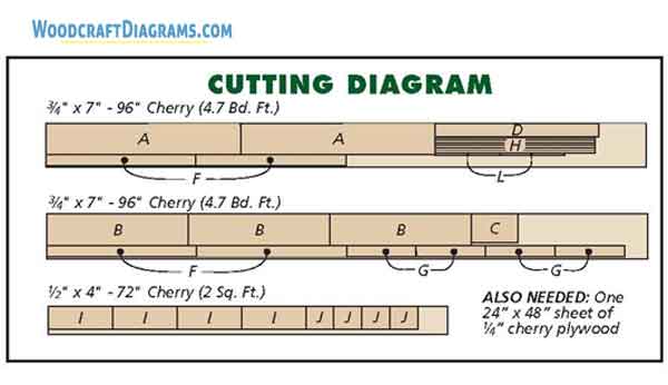 Display Cabinet Plans Blueprints 02 Cutting Diagram