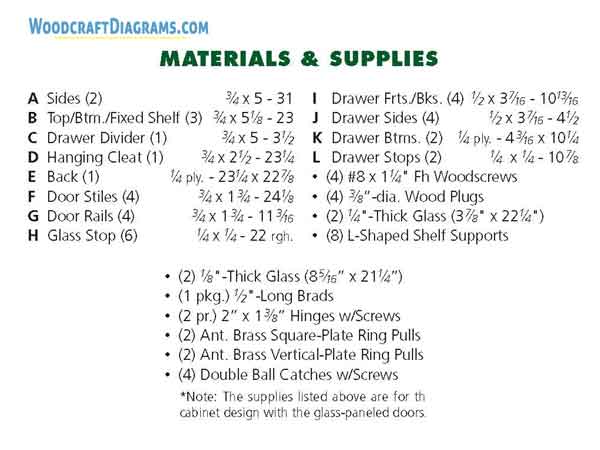 Display Cabinet Plans Blueprints 03 Material Supplies
