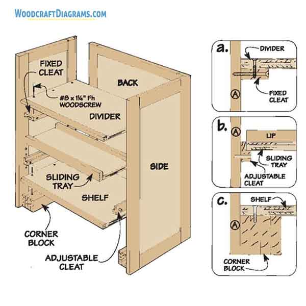 Tool Cabinet Plans Blueprints 03 Block Cleat