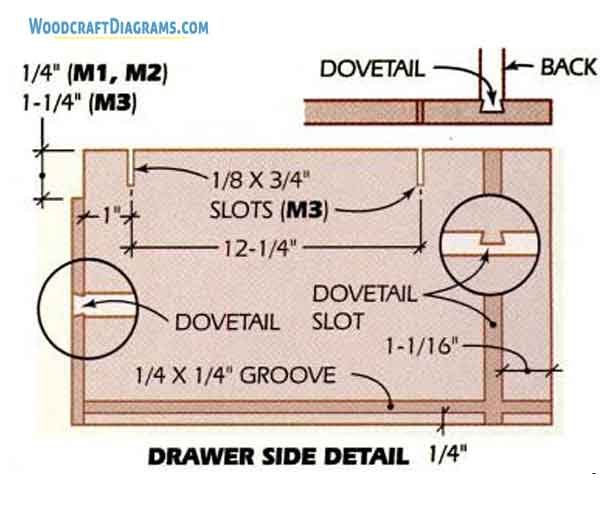 Diy Office Desk Plans Blueprints 06 Drawer Side Detail