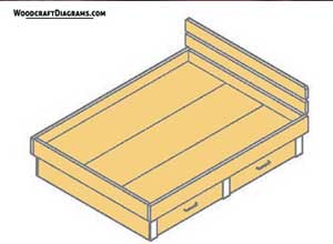 Queen Size Bed Frame With Drawers Plans Blueprints